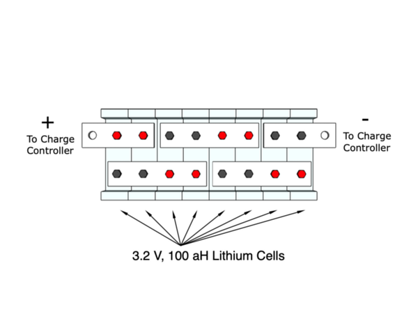 12V Solar Lithium Battery Bank Wiring Diagram